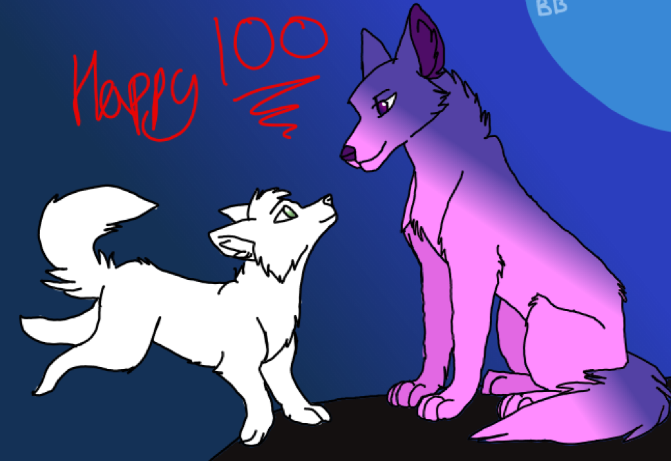 Congrats on 100 subs!!
